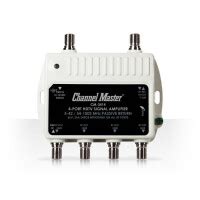 rfwel channel master manual